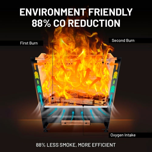 Miflues FireCube Stove Standard