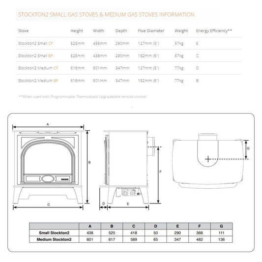 Gazco Small Stockton2 Balanced Flue Natural Gas Stove