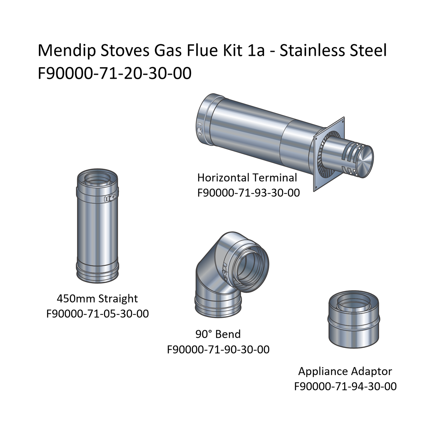 Mendip Top Exit Up & Out Balanced Flue Kit in Stainless Steel