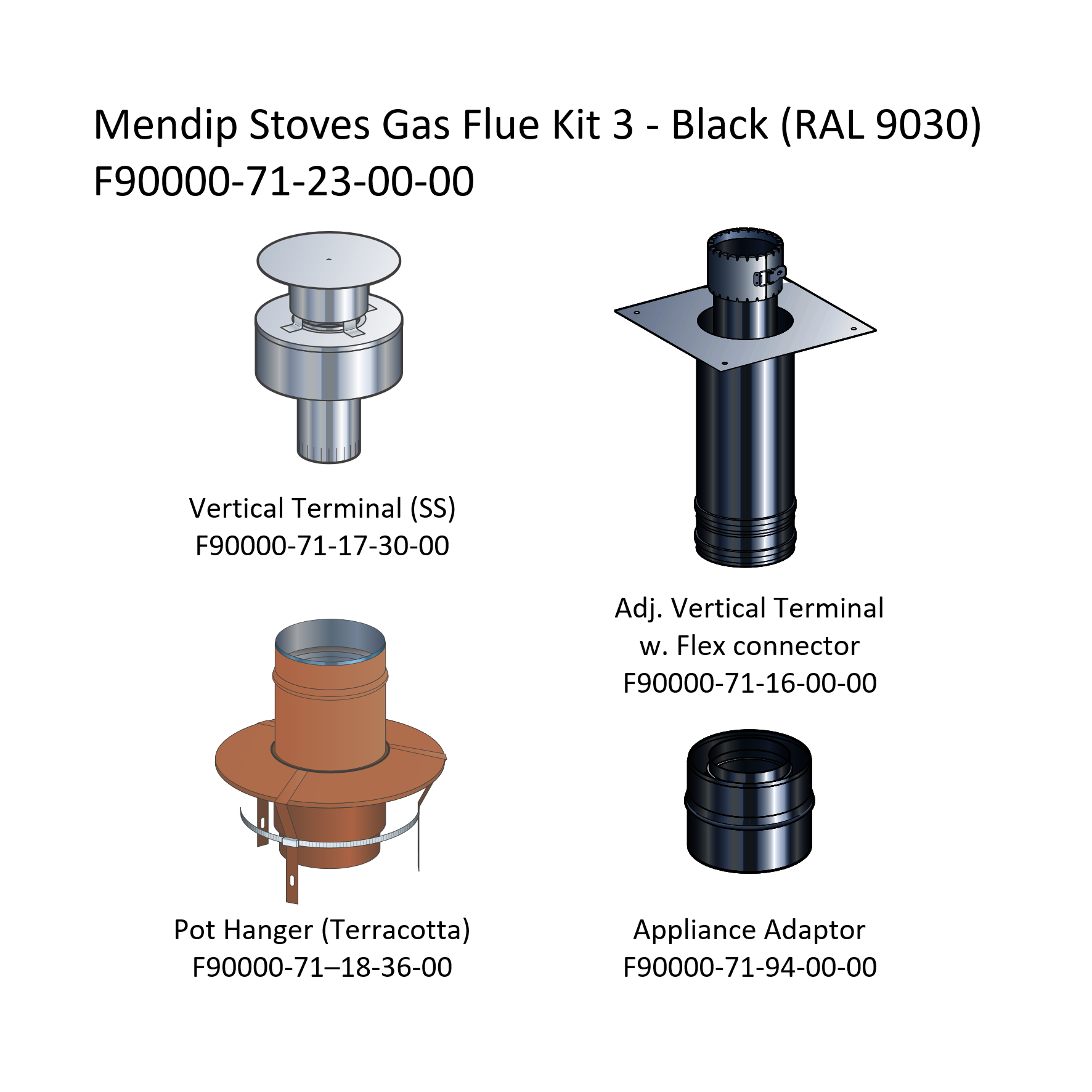 Mendip Balanced Flue Gas Stove Chimney Renovation Kit in Black