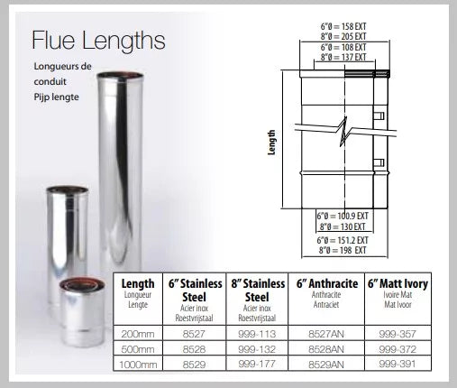 Gazco Balanced Flue Stainless Steel 500mm Straight Length (effective length 440mm)