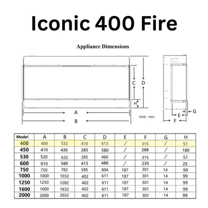 Iconic 400