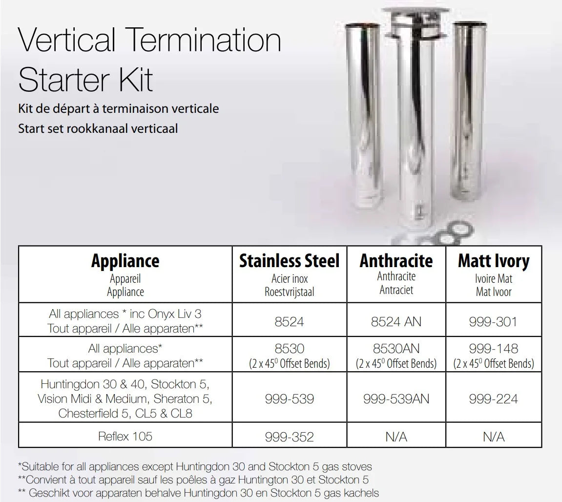 Balanced Flue
