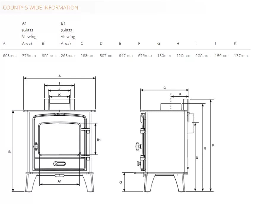 Stovax County 5 Wide Multifuel Stove