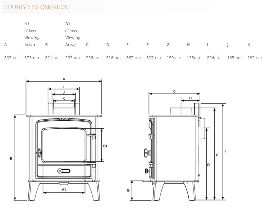 Stovax County 8 Wood Stove