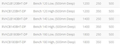 140 High 500mm Deep Bench