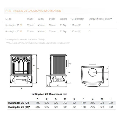 Dimensions of the Huntingdon 20 Gas Stove
