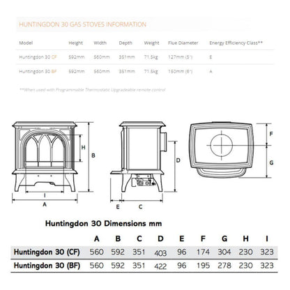 Gazco Huntingdon 30 Tracery Balanced Flue Natural Gas Stove