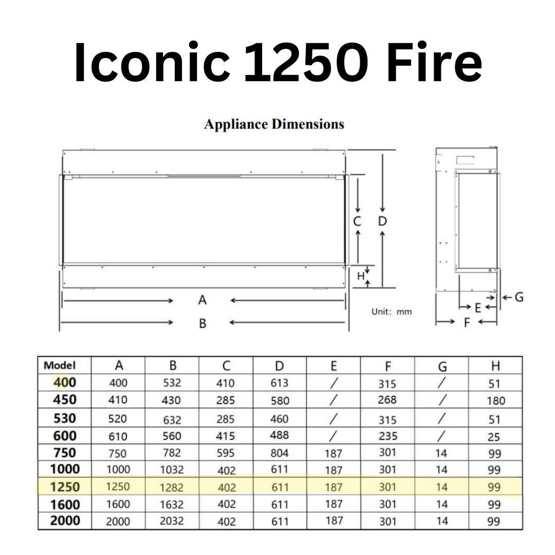 Iconic 1250