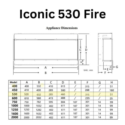 Iconic 530 Fire