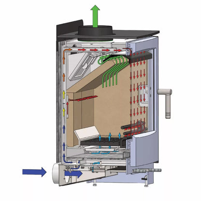 Mendip Woodland Dual Control Stove Diagram