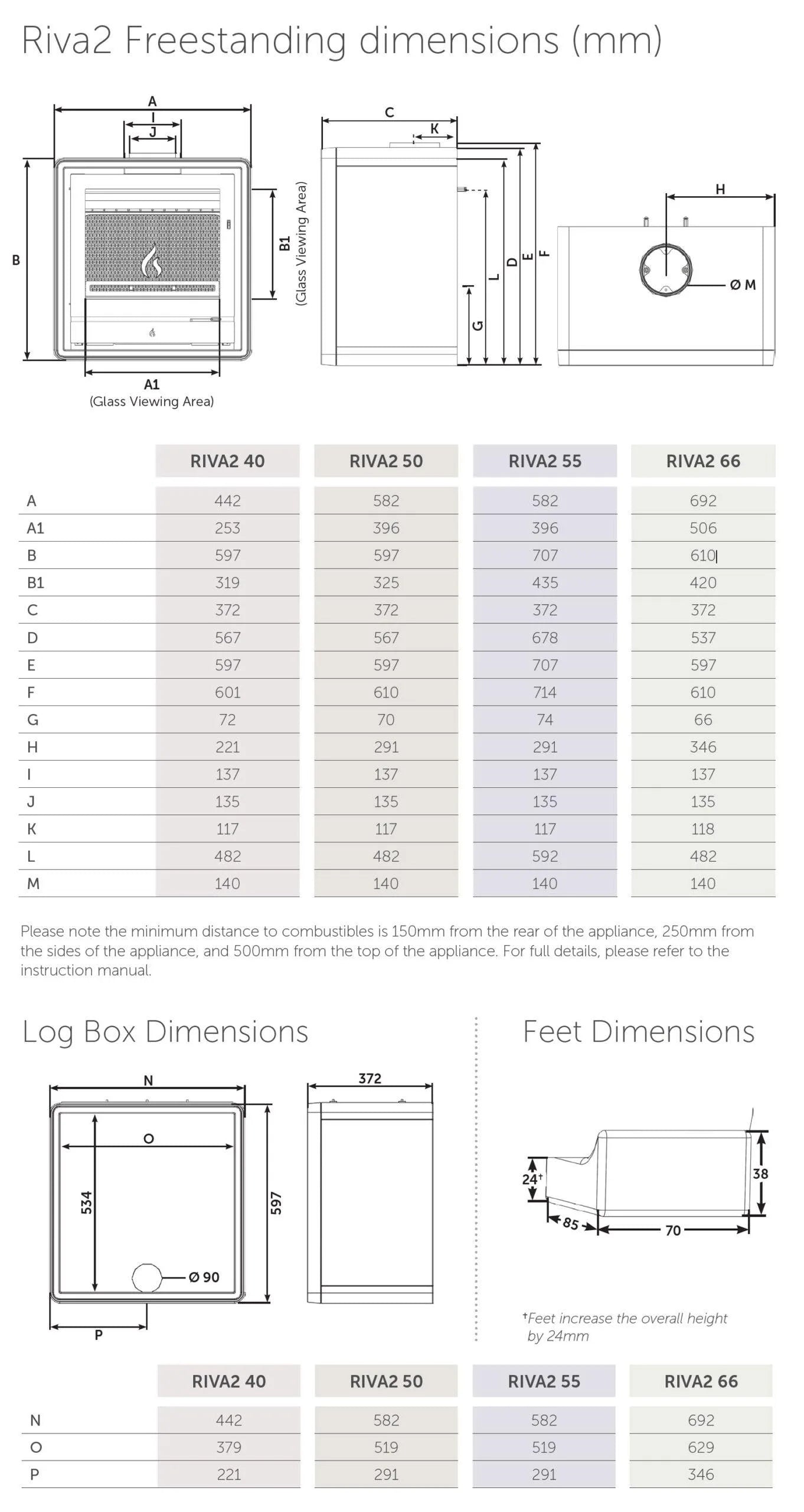 Stovax Riva2 40 Multifuel Stove