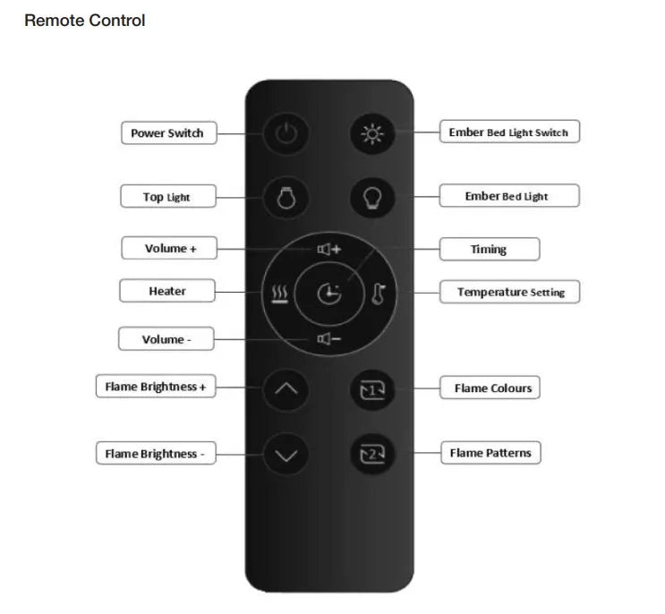 Image of the ACR Seren 70 Remote Control