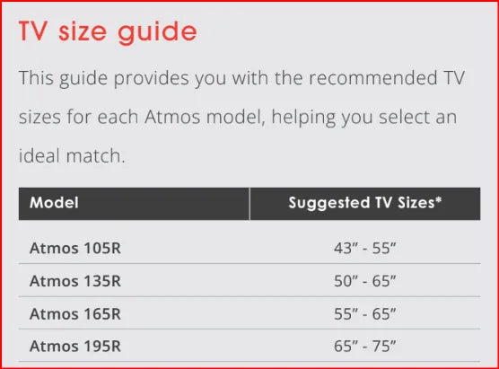FireFX Atmos 105R Electric Fire TV Size Guide