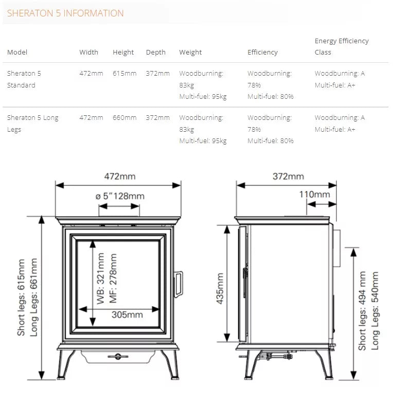Stovax Sheraton 5 Wood Stove