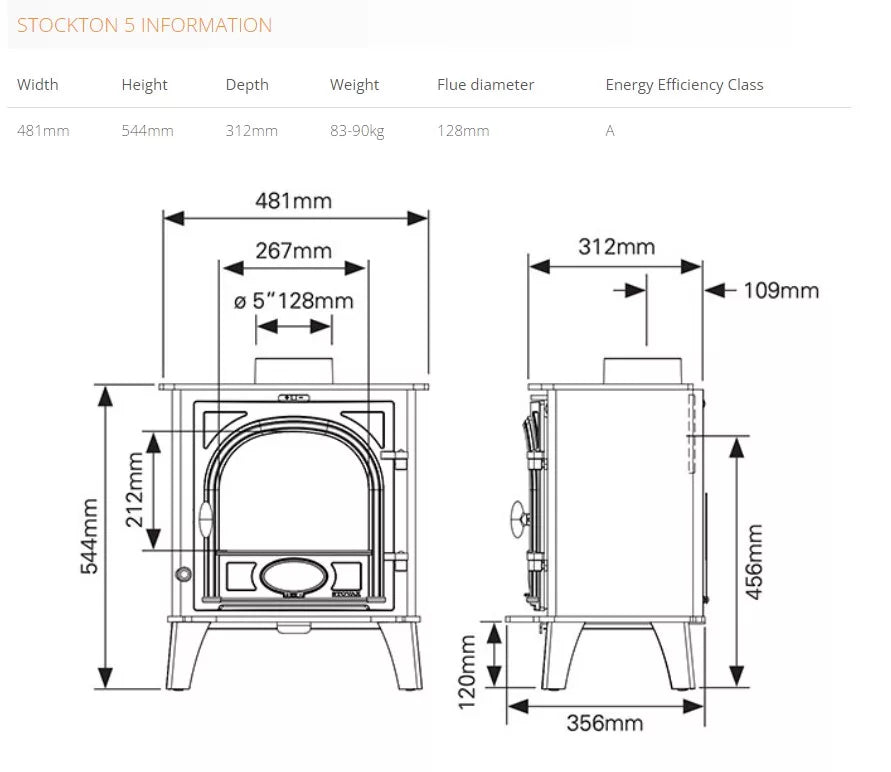 Stovax Stockton 5 Wood Burning Stove