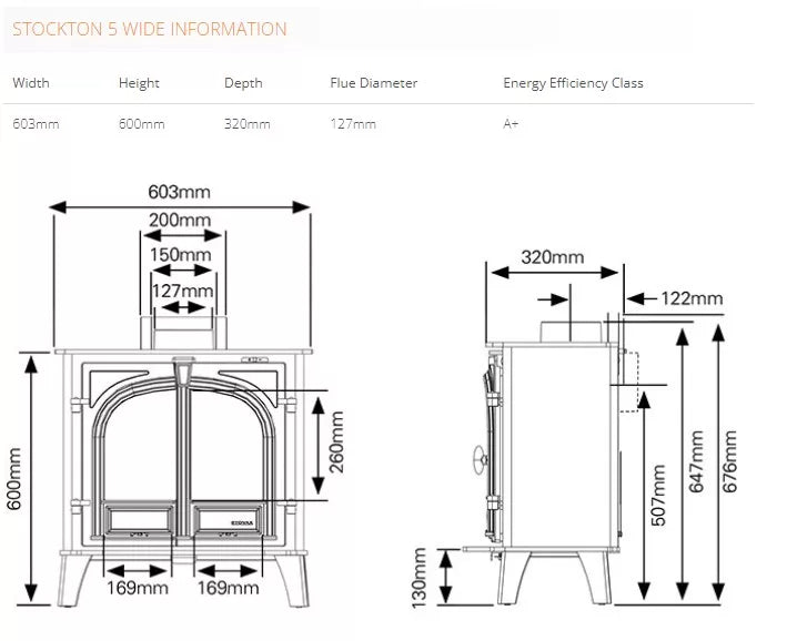 Stovax Stockton 5 Wide Multifuel Double Door Stove