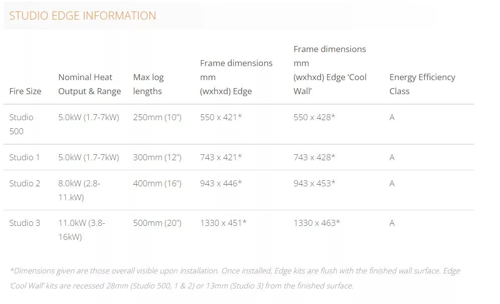 Stovax Riva Studio 500 Inset Wood Stove
