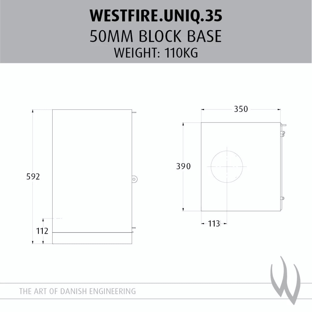 Uniq 35 Block Base