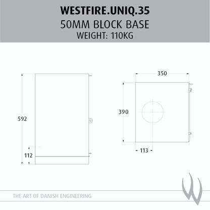 Uniq 35 Block Base