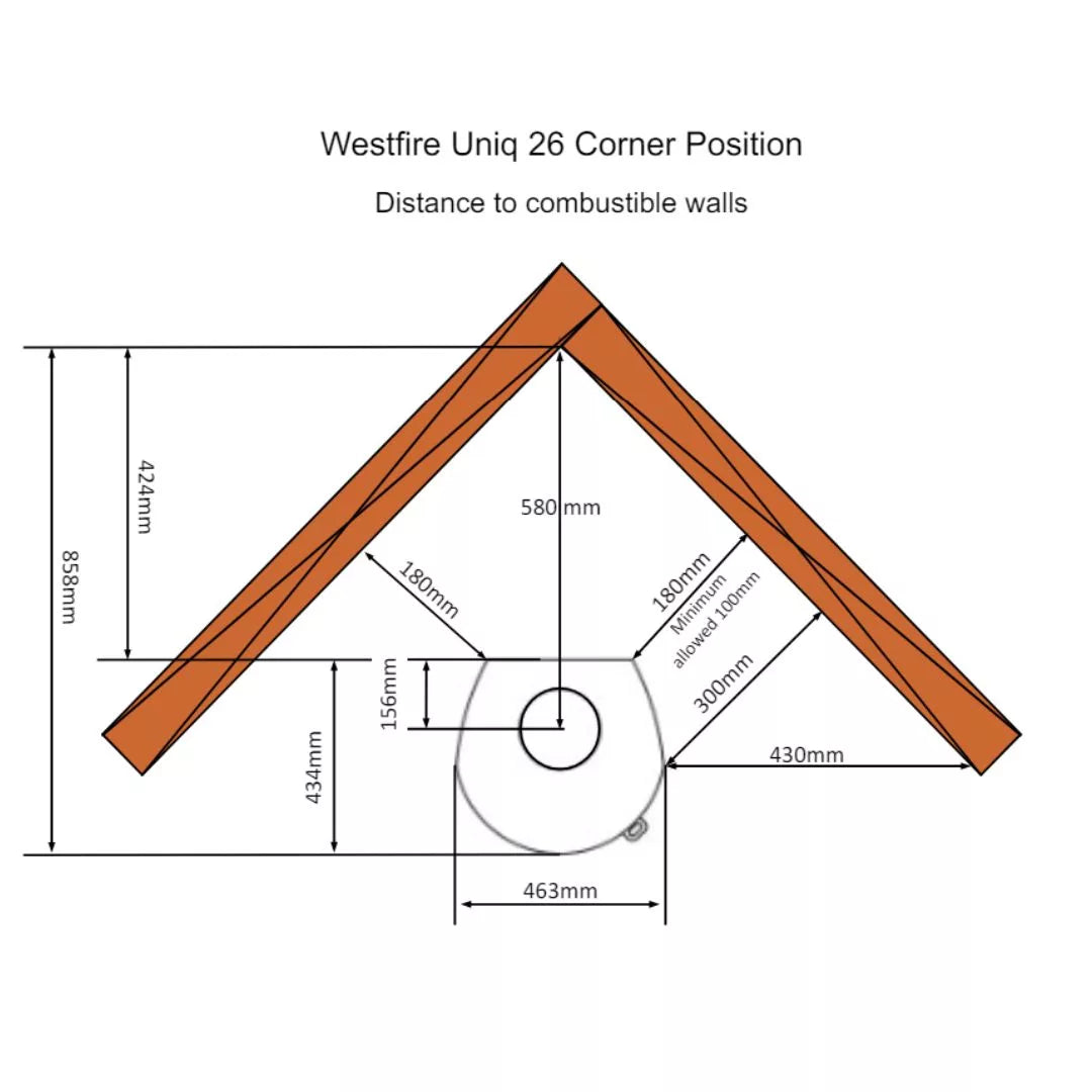 Westfire Uniq 26 Corner Position