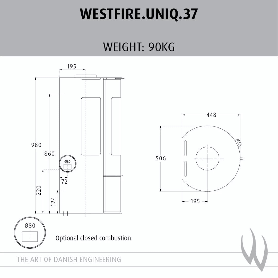 Uniq 37 Dimensions