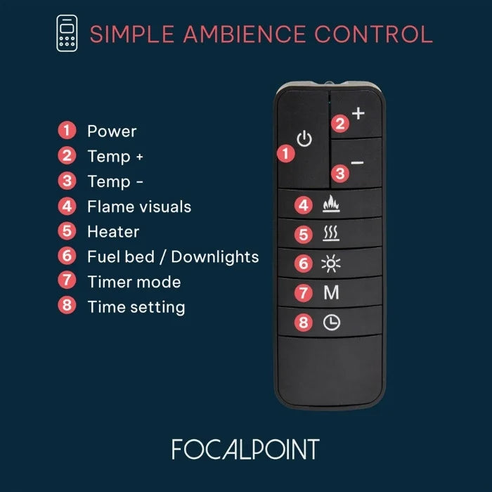 Focal Point Eccentra Inset Electric Fires